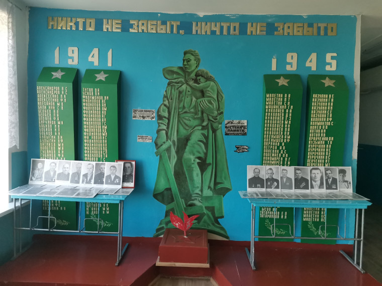 «Стена Памяти».